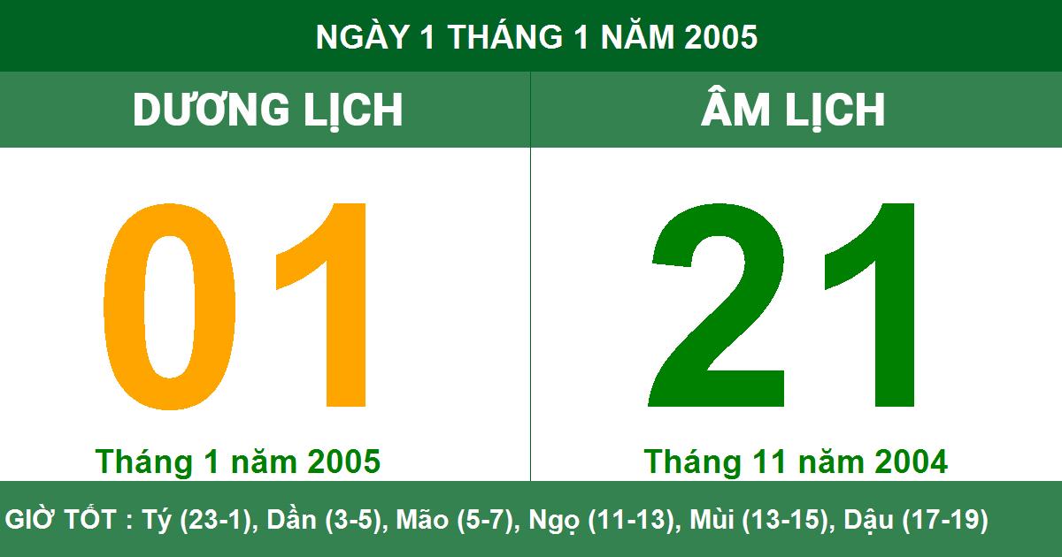 LỊCH ÂM THÁNG 2 NĂM 2005 CHI TIẾT CÁC NGÀY TỐT VÀ NGÀY XẤU