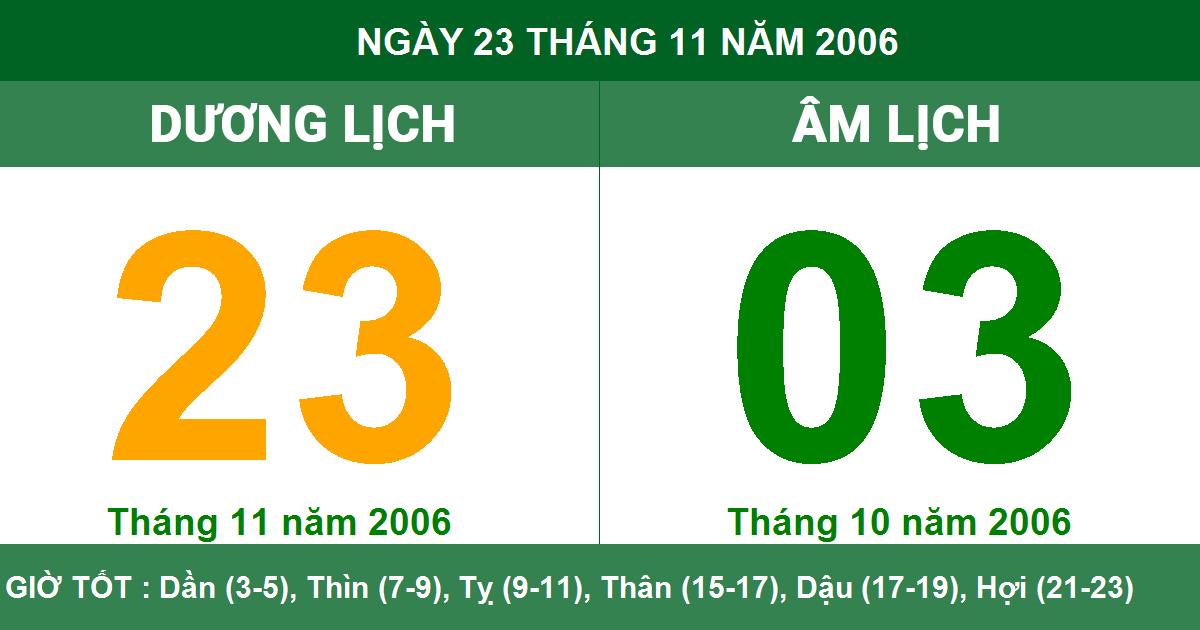 Tháng 11 Năm 2006 Mệnh Gì? Tìm Hiểu Vận Mệnh, Tính Cách và Phong Thủy Của Bạn